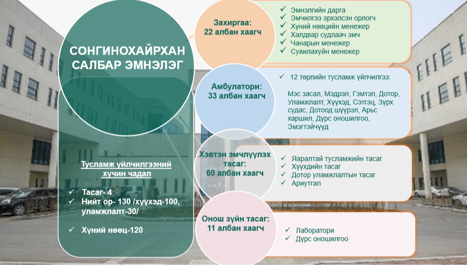 content 2212 download 2